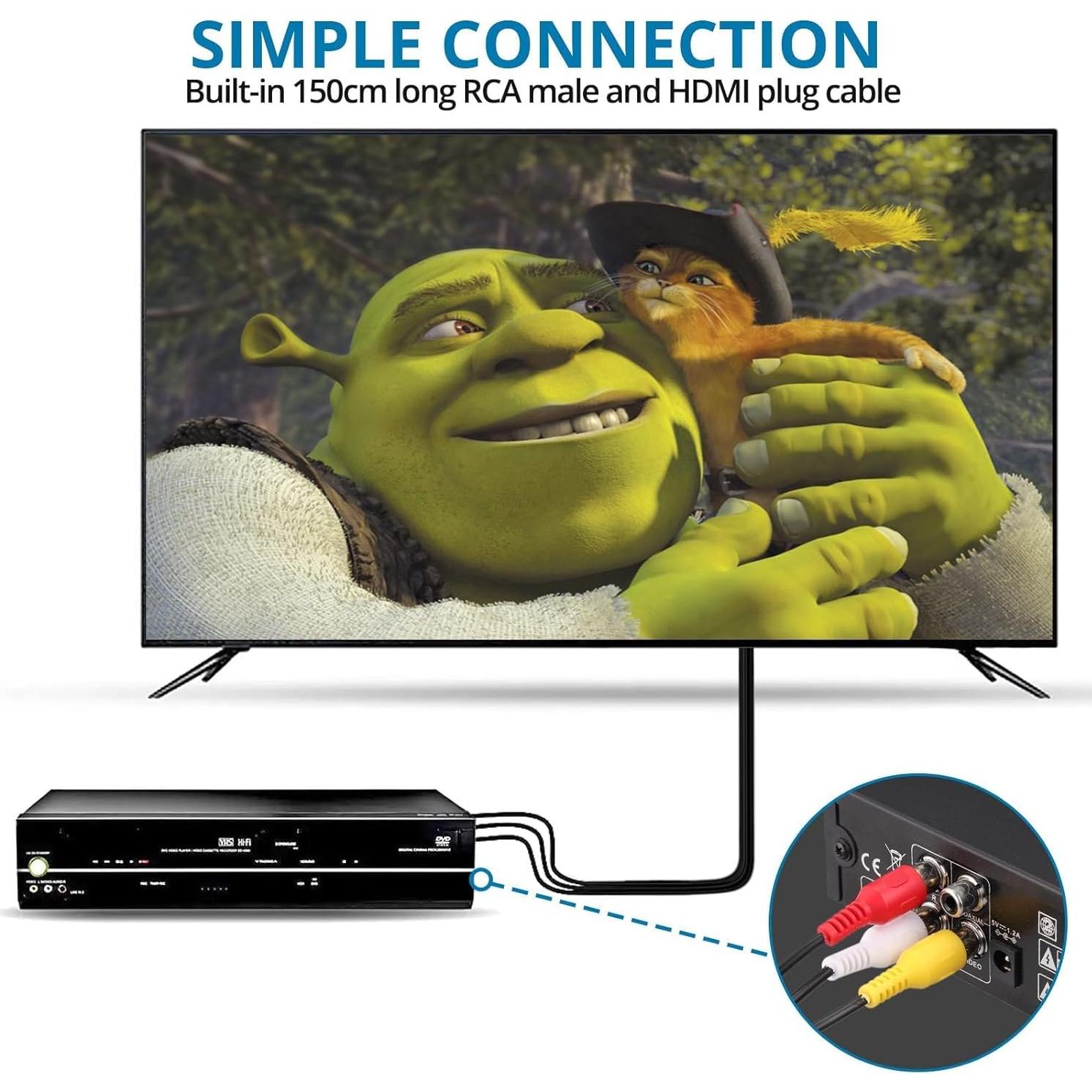 Convertidor RCA a HDMI AUTOUTLET 1080P con cable 150 cm