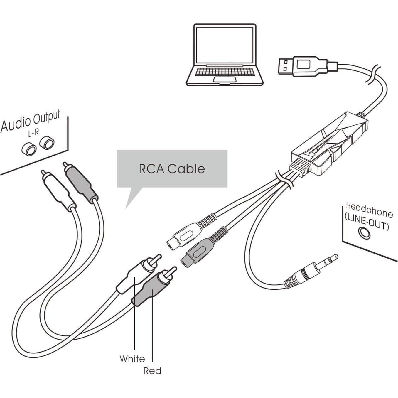 Tarjeta de Captura de Audio USB FLY KAN - Grabador MP3/WAV