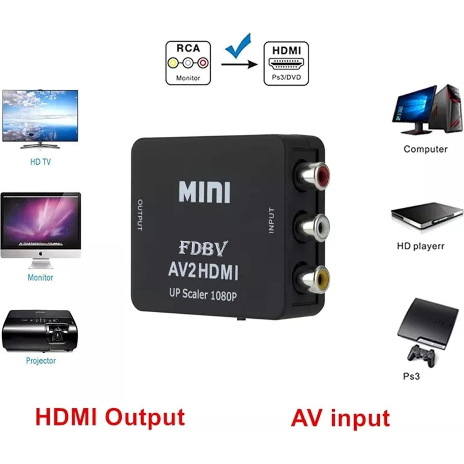 Convertidor RCA a HDMI FDBV AV2HDMI 1080P para TV y Consolas