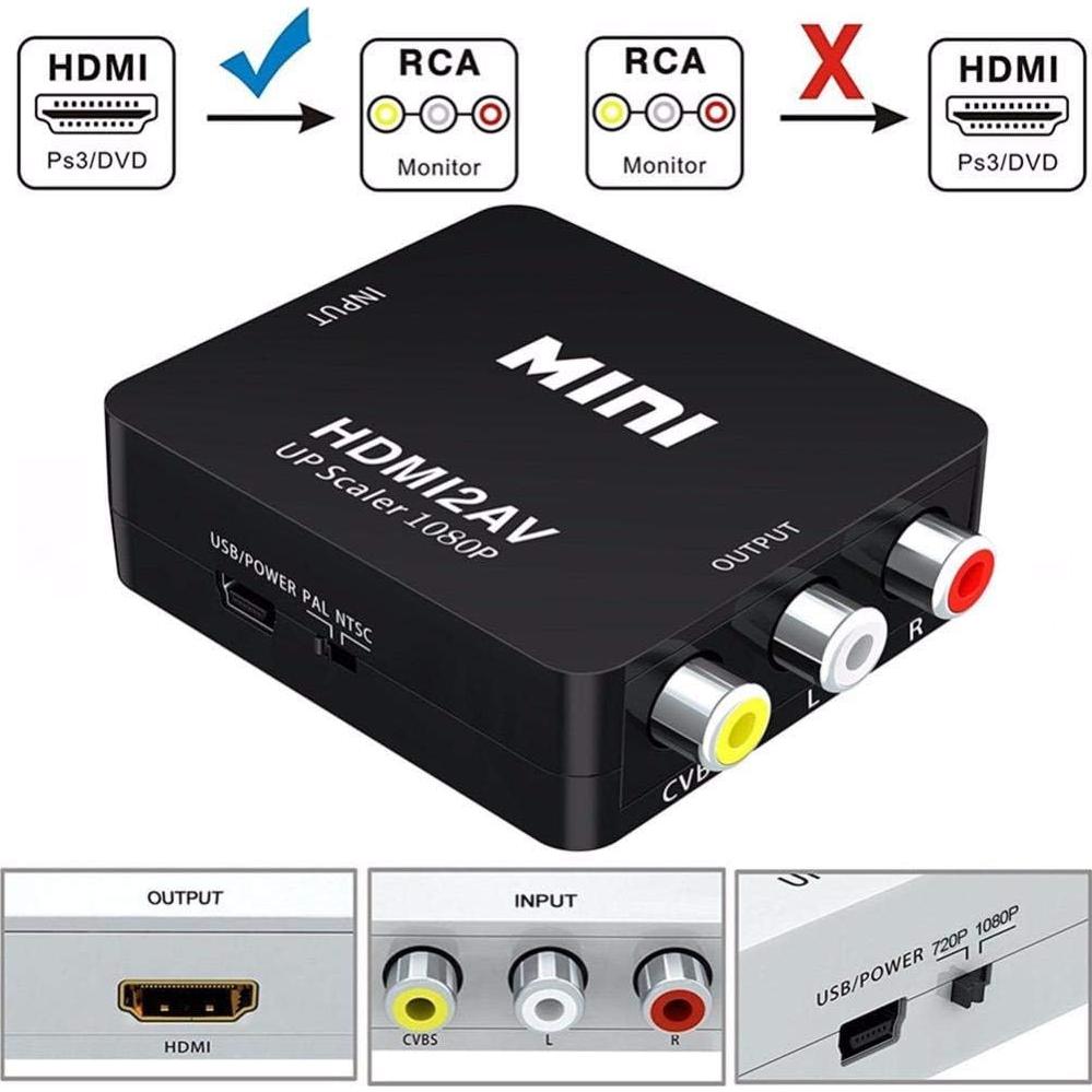 Convertidor HDMI a AV 1080P ShenZhen Magelei - RCA PAL/NTSC