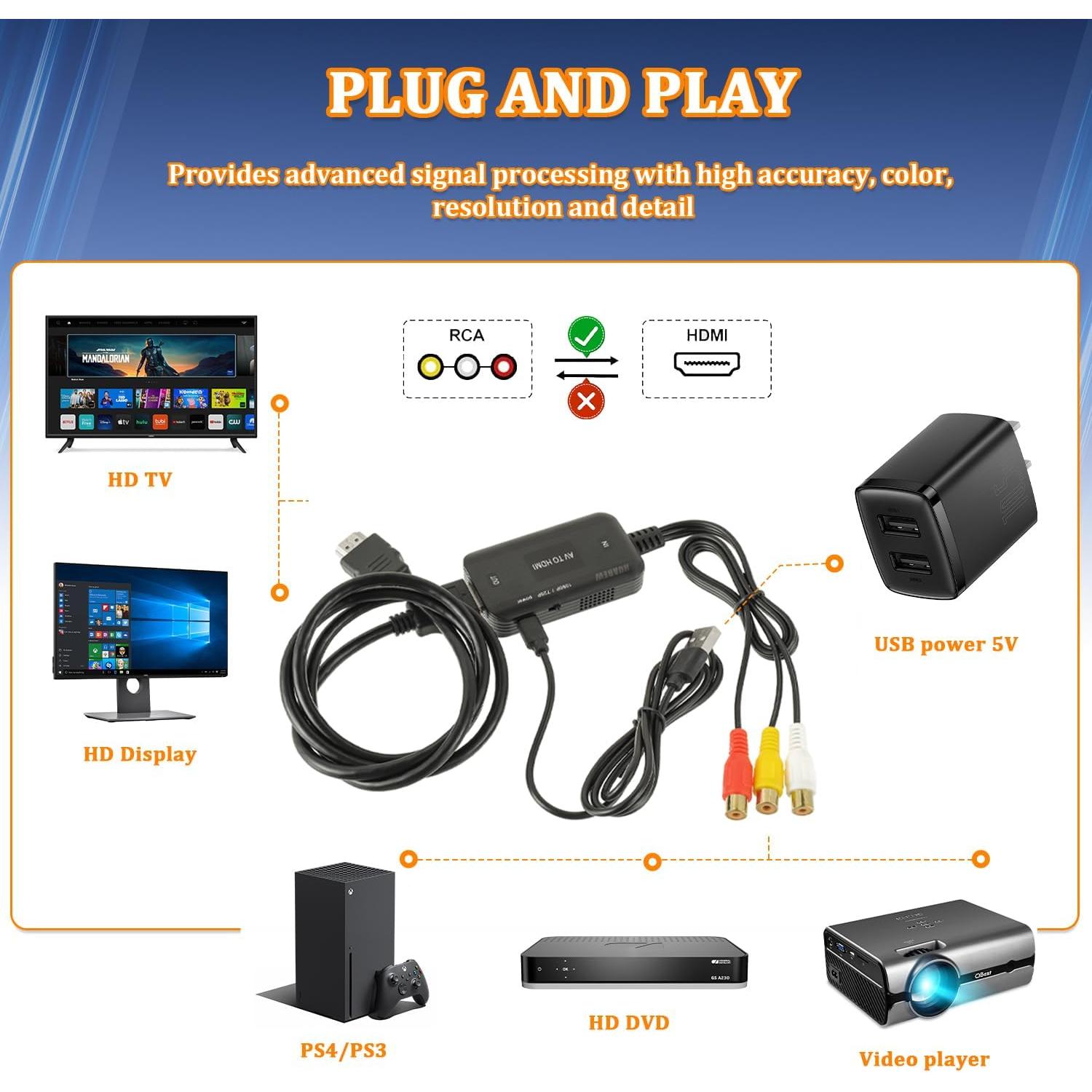 Convertidor RCA a HDMI 1080P HUAREW - Plug and Play
