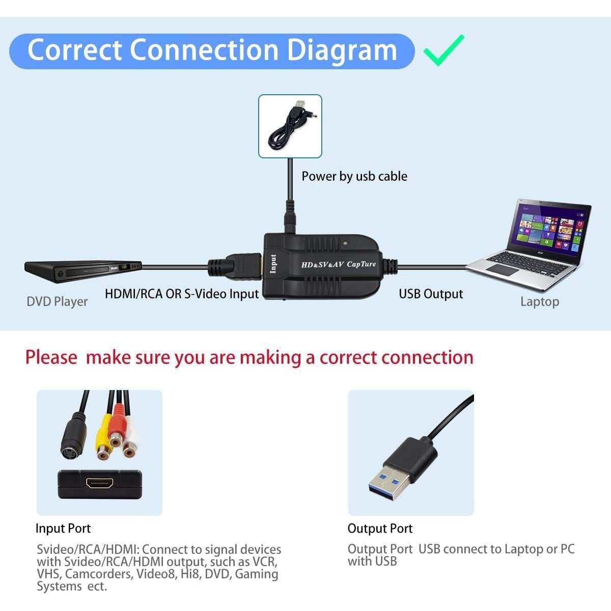 Tarjeta de Captura de Video HDSUNWSTD 1080P USB 2.0 AV HDMI