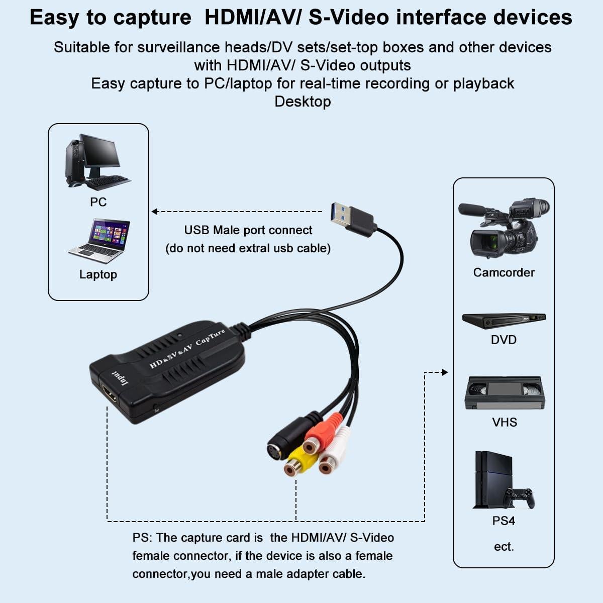 Tarjeta de Captura de Video HDSUNWSTD 1080P USB 2.0 AV HDMI