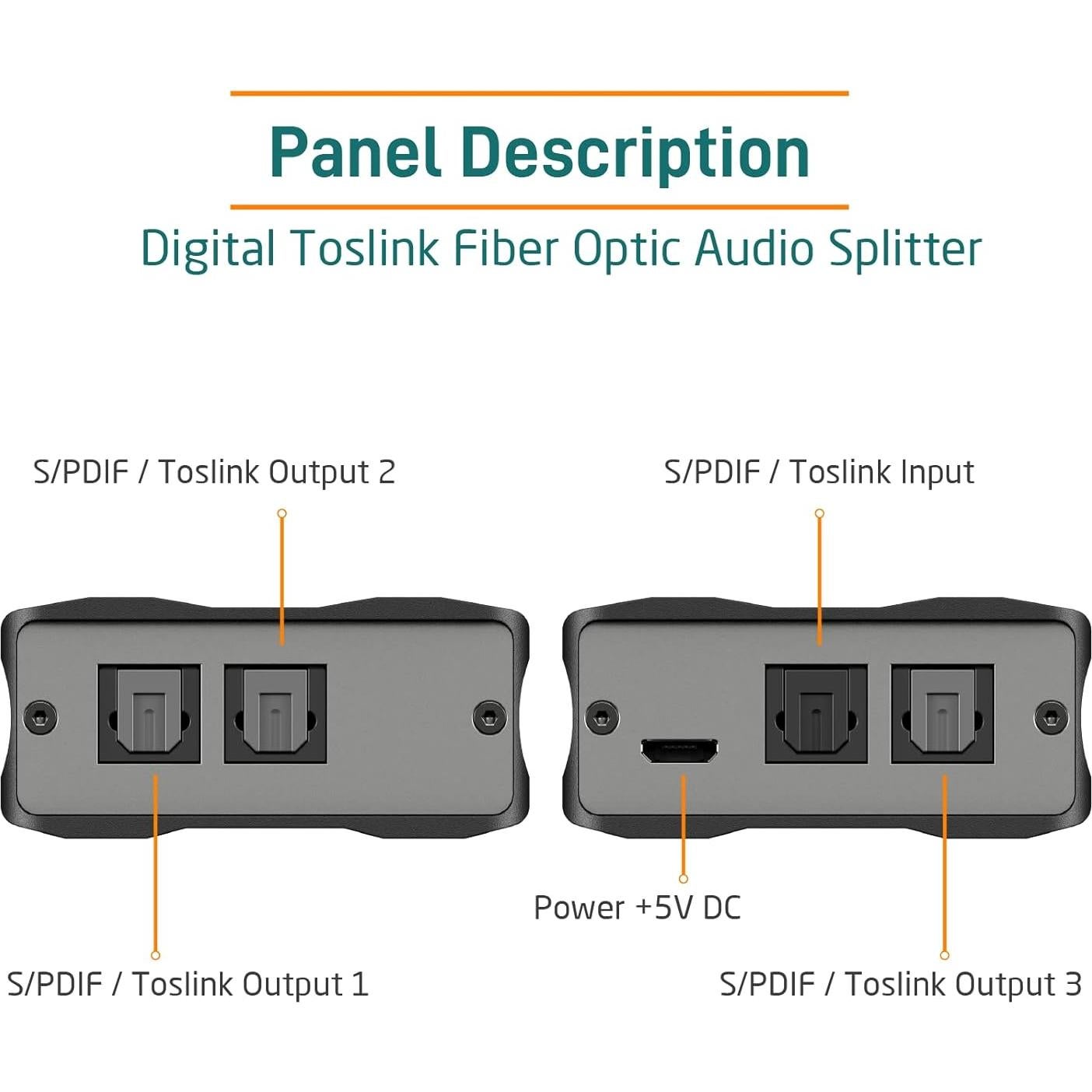 Divisor Óptico Digital MAXSQUARE MSQ-700P 1x3 SPDIF Toslink