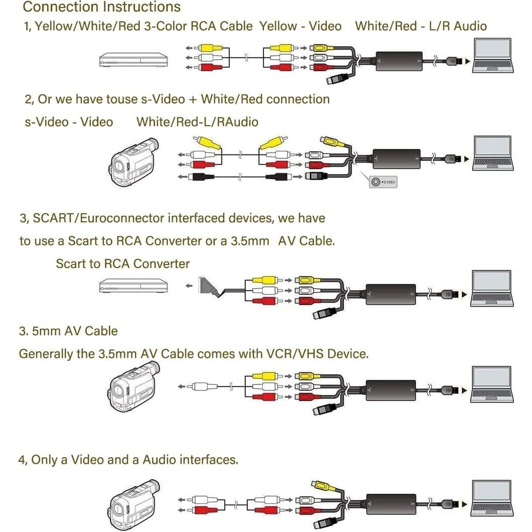 Convertidor de Video USB Top-Longer VDC2021 para VHS a Digital