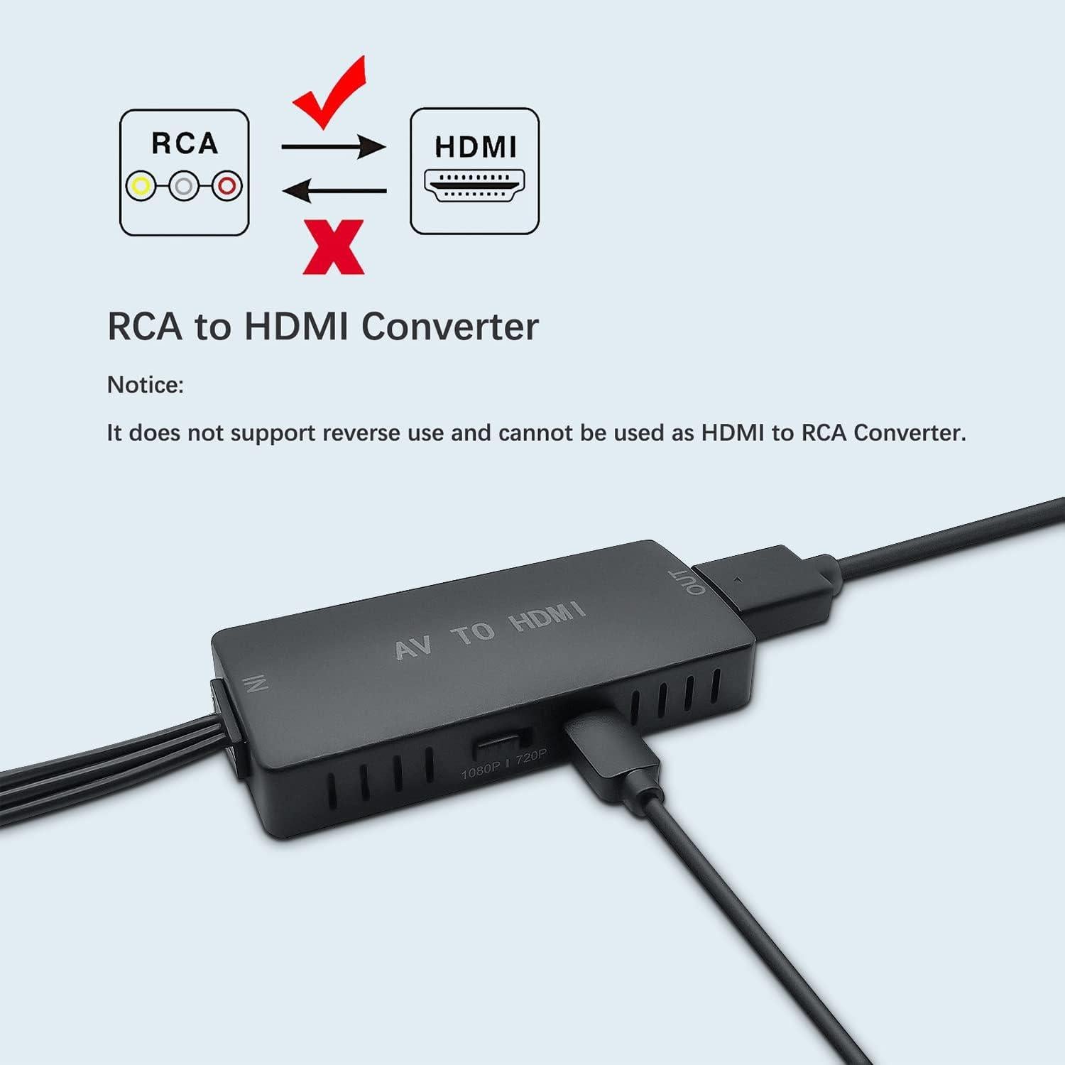 Convertidor RCA a HDMI RuiPuo 1080p Soporta PS3, WII, DVD
