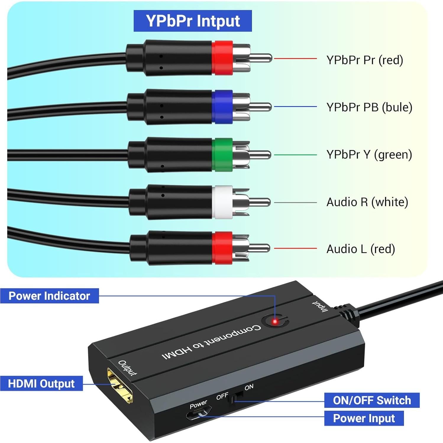 Convertidor de Componente a HDMI Die Xi 1080P con Cables