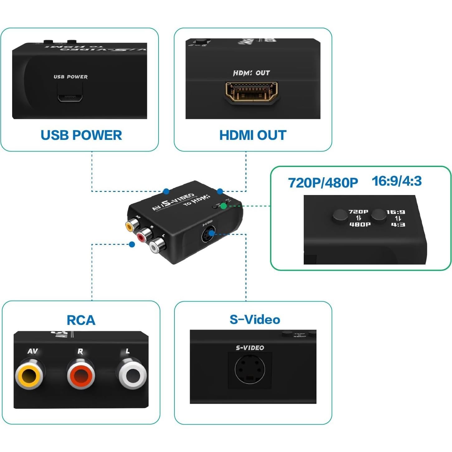 Convertidor S Video a HDMI Oudiwei 720P/480P Compatible TV