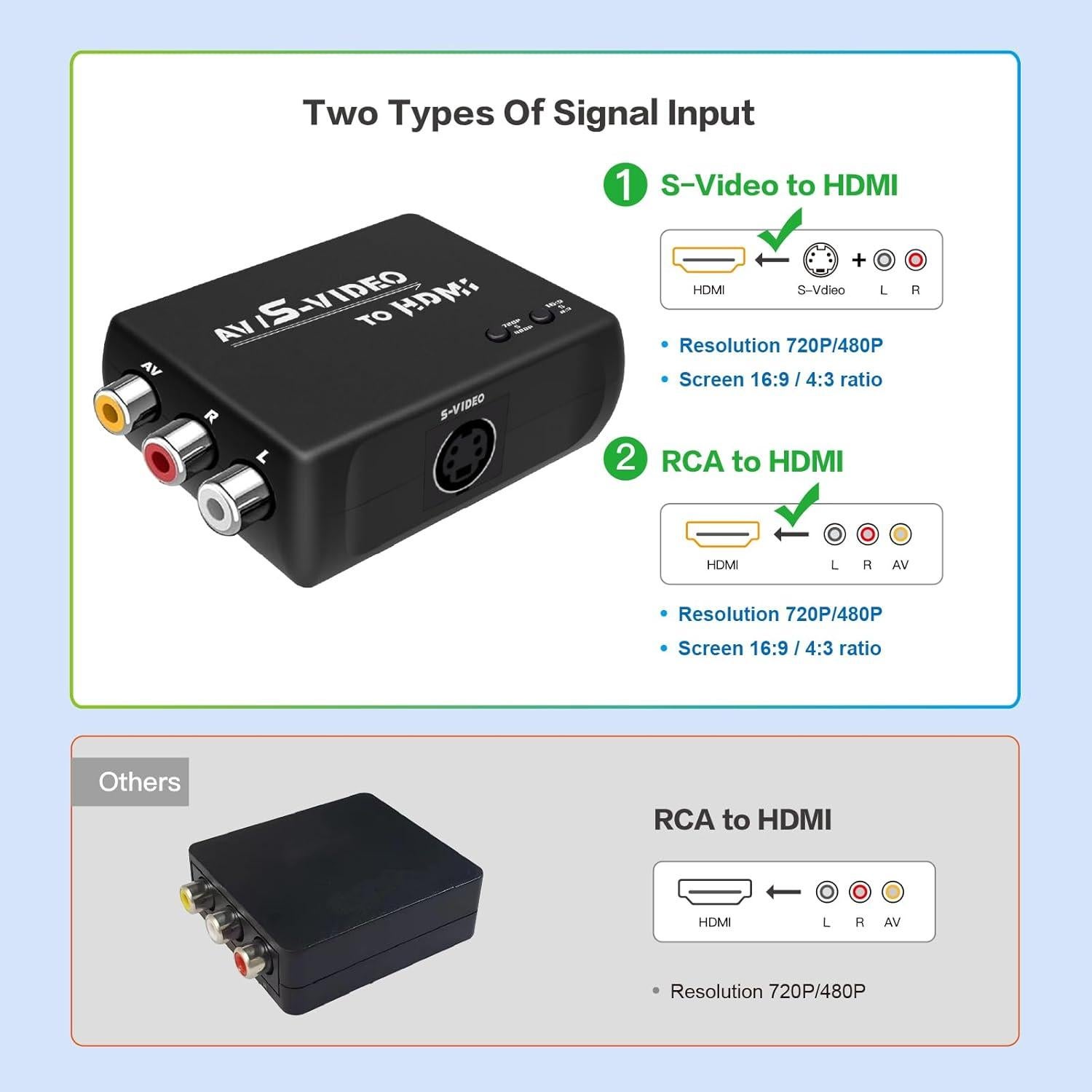 Convertidor S Video a HDMI Oudiwei 720P/480P Compatible TV