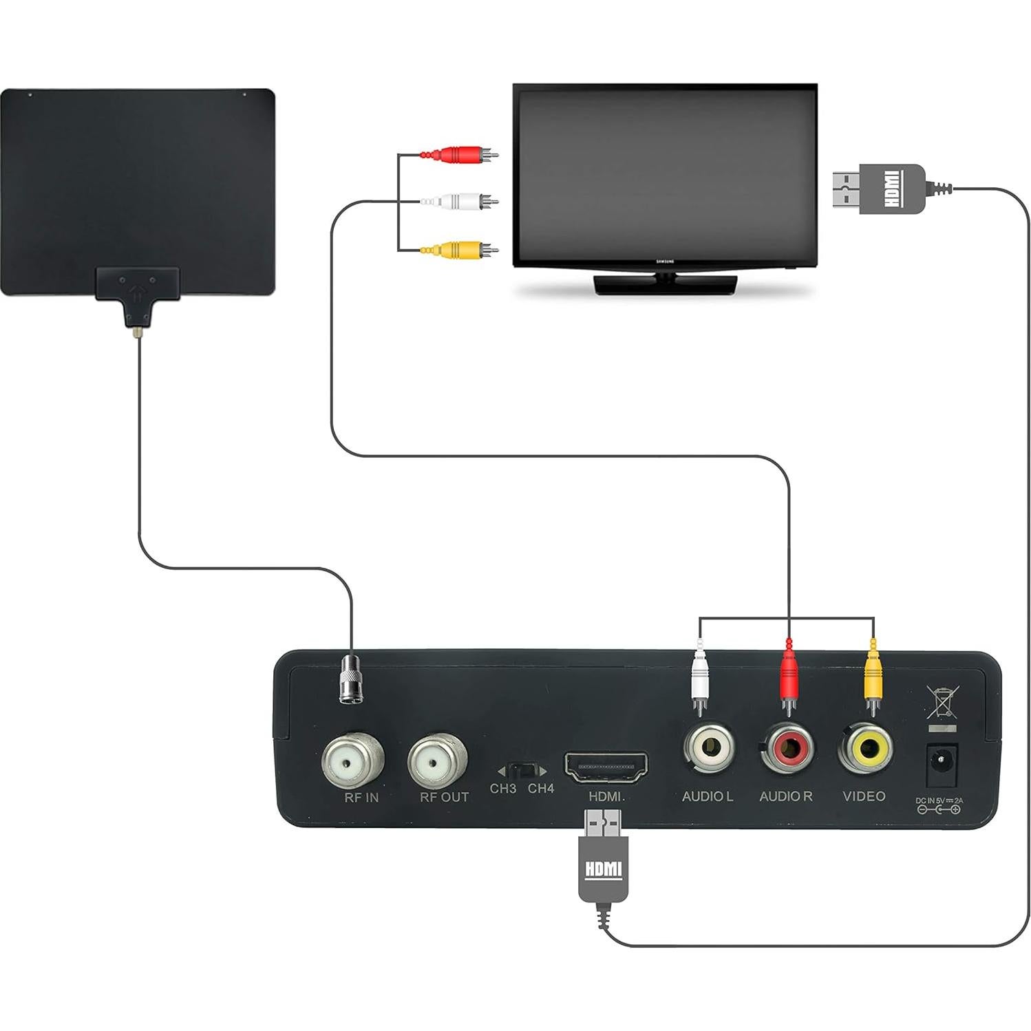 Caja Convertidora Digital Mediasonic HW130STB con Grabación