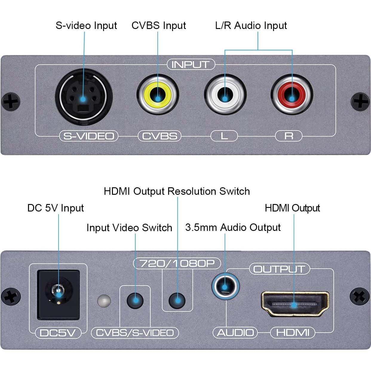 Convertidor RCA S-Video a HDMI EASYCEL 720P/1080P