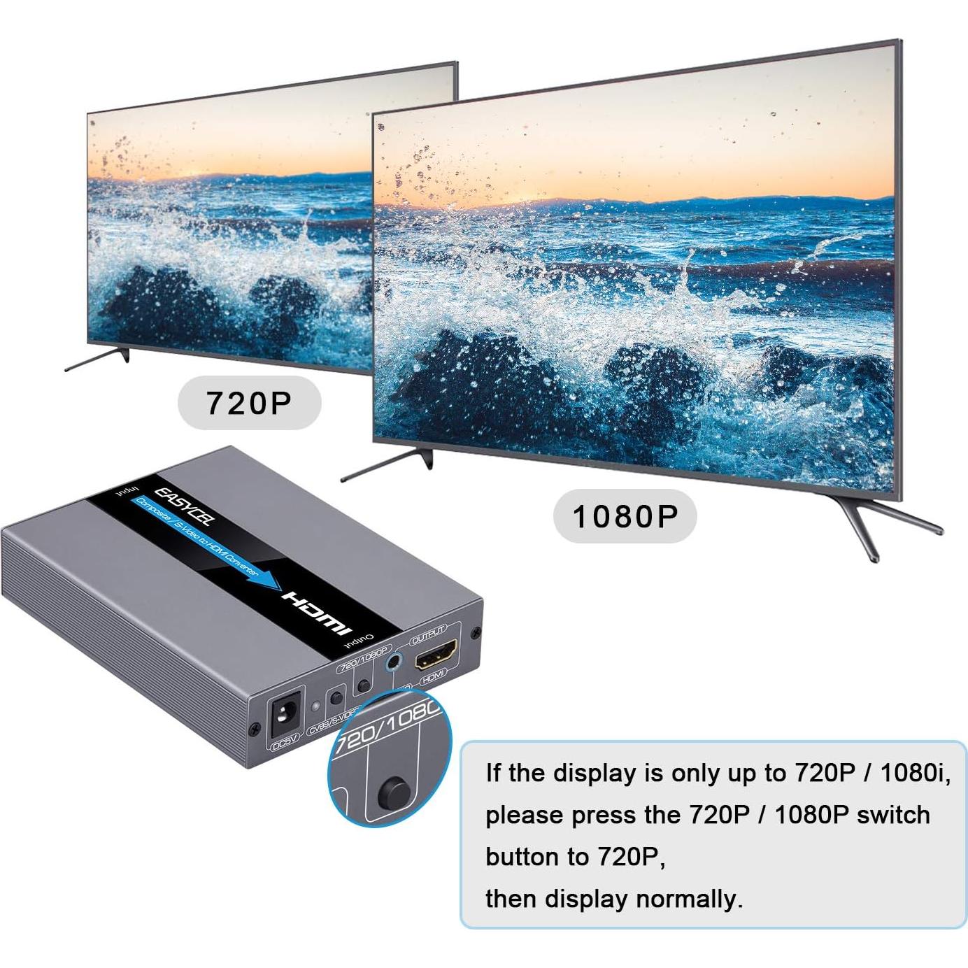 Convertidor RCA S-Video a HDMI EASYCEL 720P/1080P
