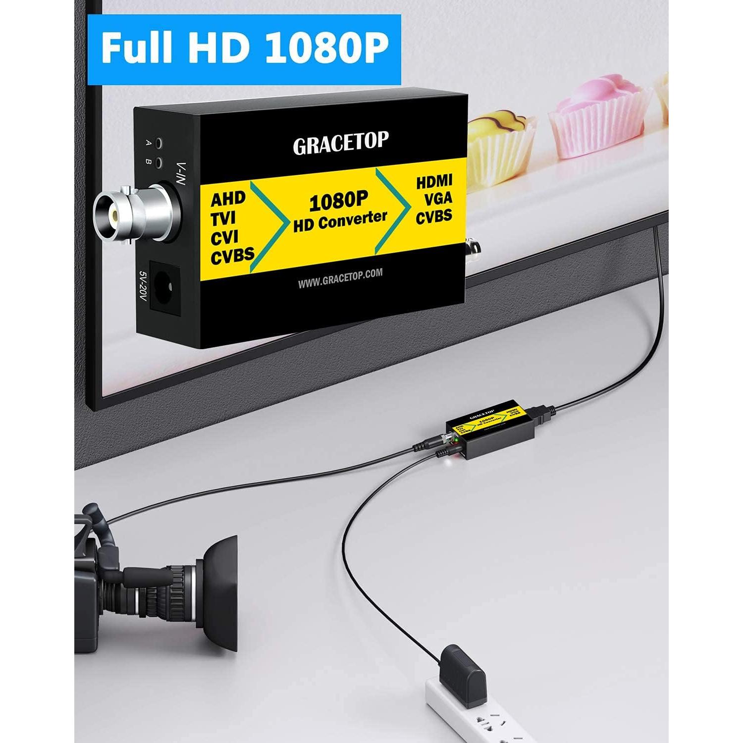 Convertidor BNC a HDMI 4-en-1 GRACETOP 1080P AHD TVI CVI