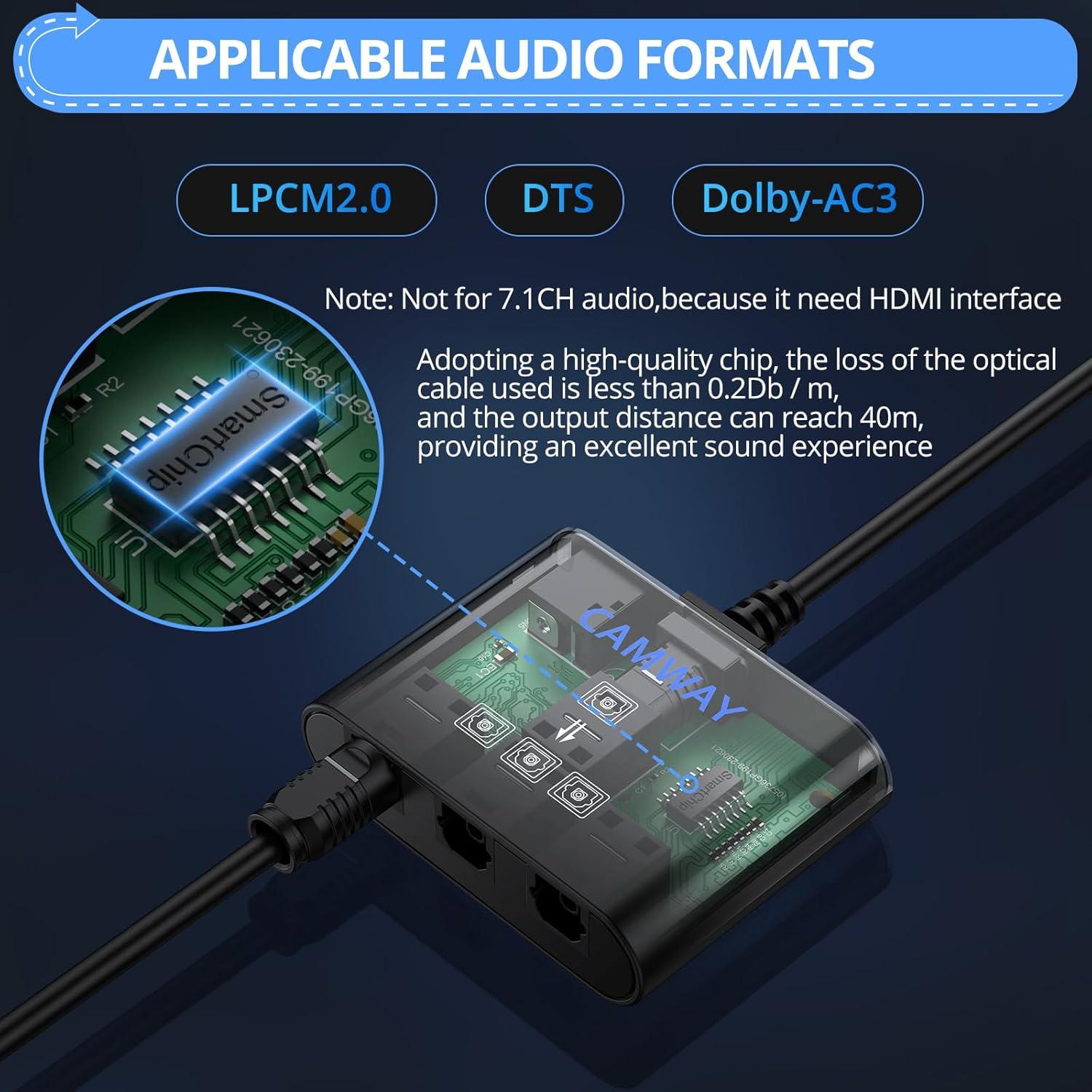 Divisor Óptico Digital CAMWAY 1x3 SPDIF Toslink 1m