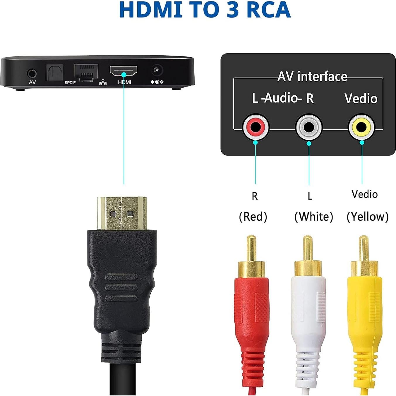 Cable HDMI a RCA Marmoin 1.52m Unidireccional 1080P