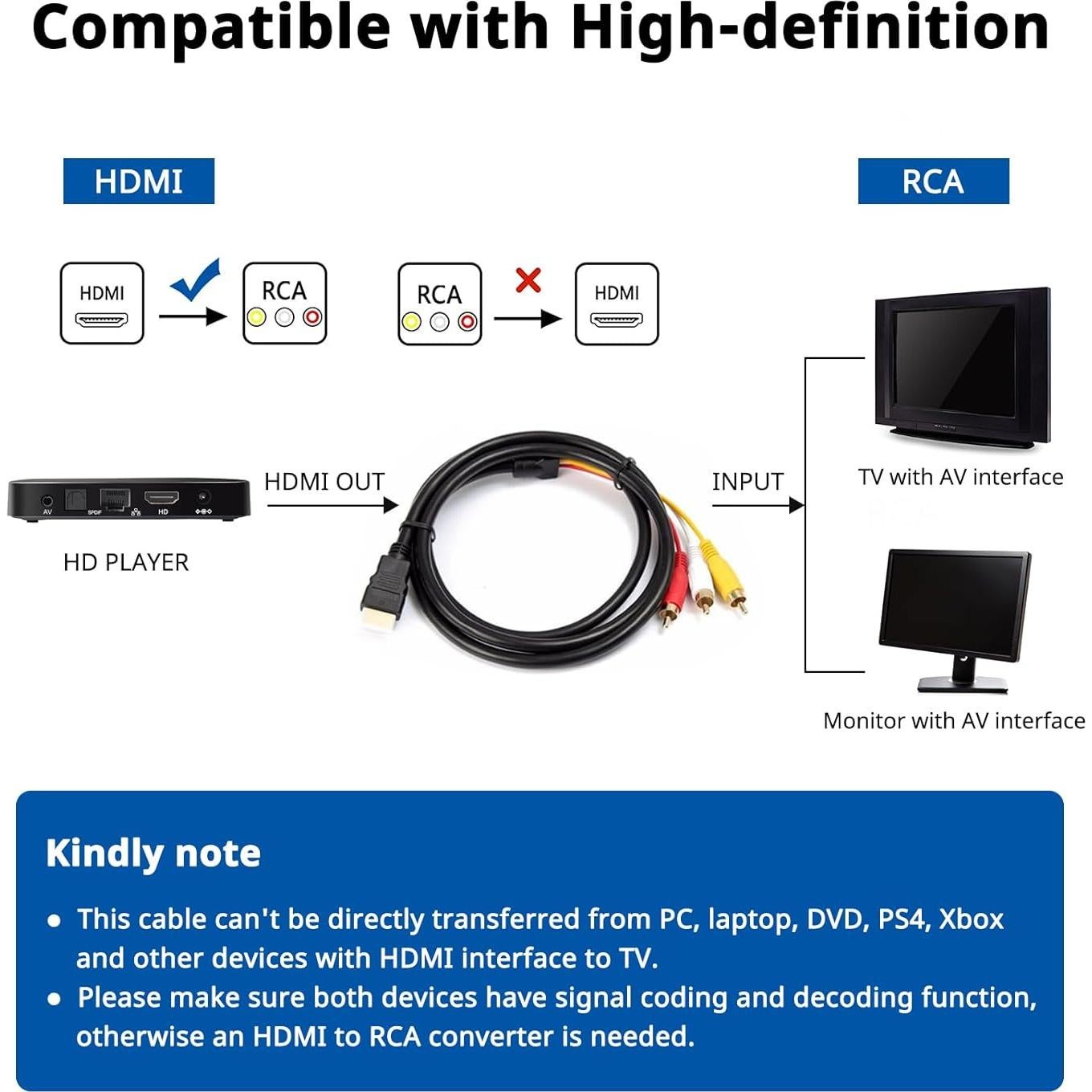 Cable HDMI a RCA Marmoin 1.52m Unidireccional 1080P