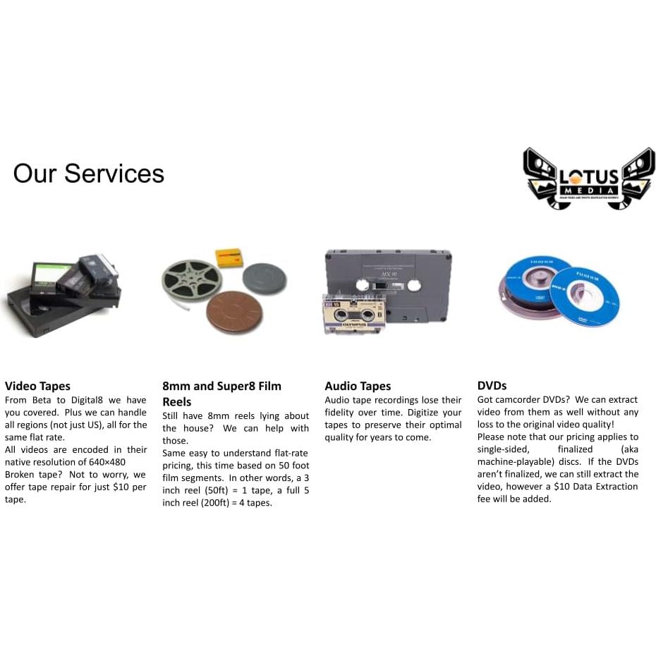 Digitalización de Video VHS a MP4 por Lotus Media - 1 Cinta