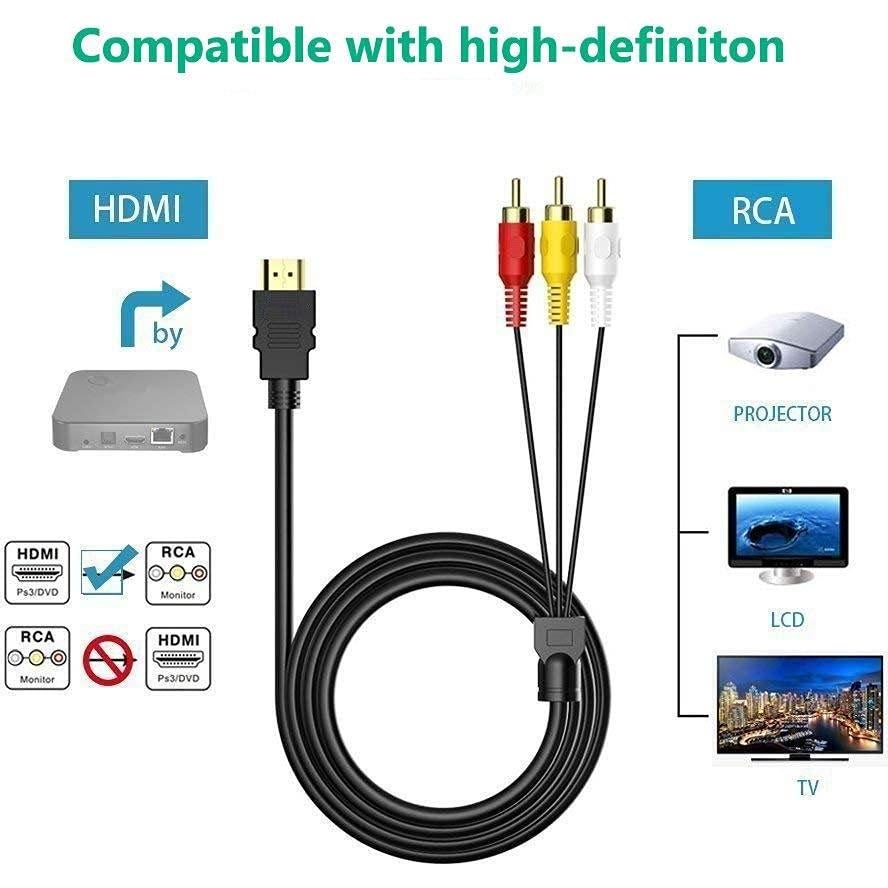 Cable HDMI a RCA 1.52m BERLAT 1080P Unidireccional Audio Video