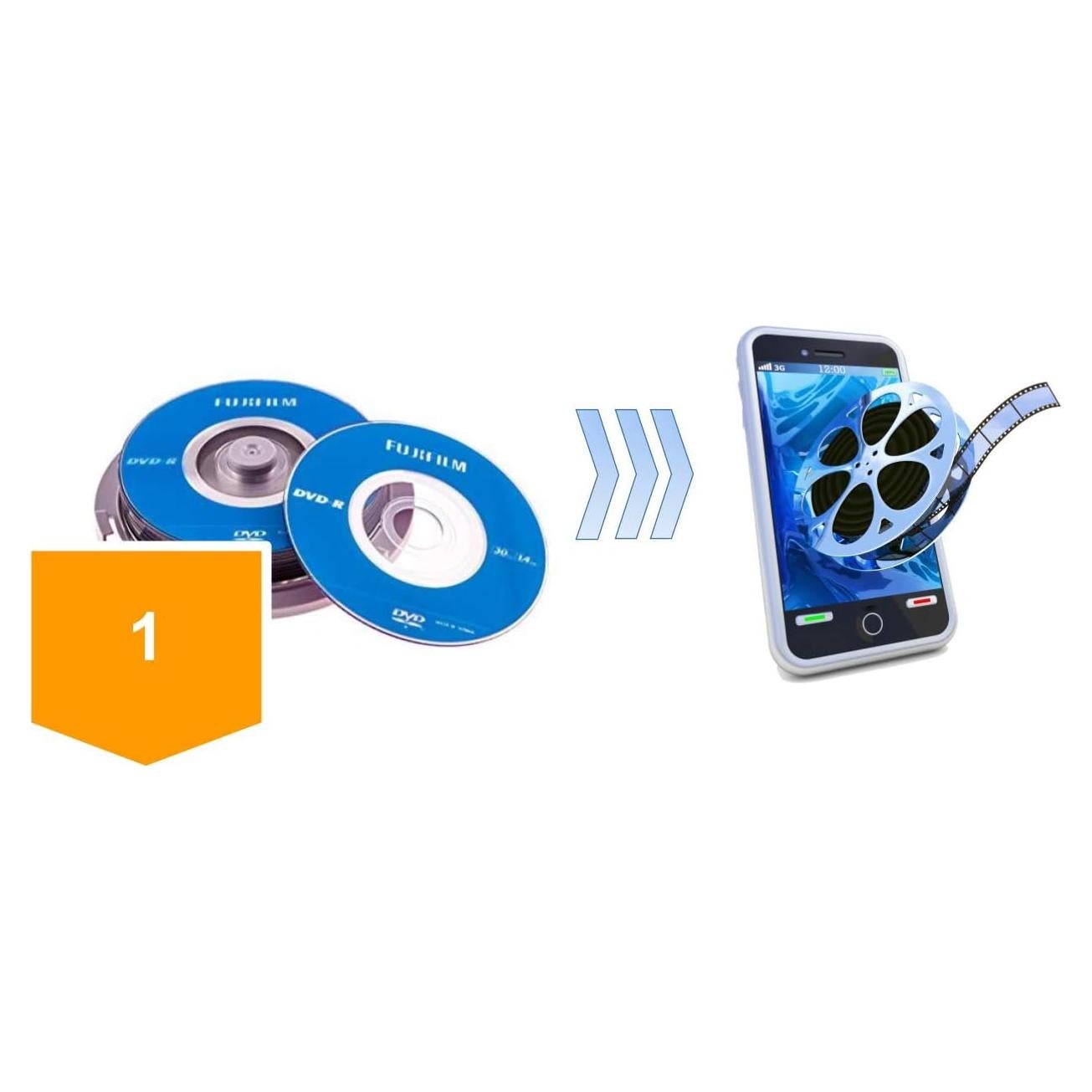 Servicio de Transferencia DVD a MP4 Lotus Media - 10 Días