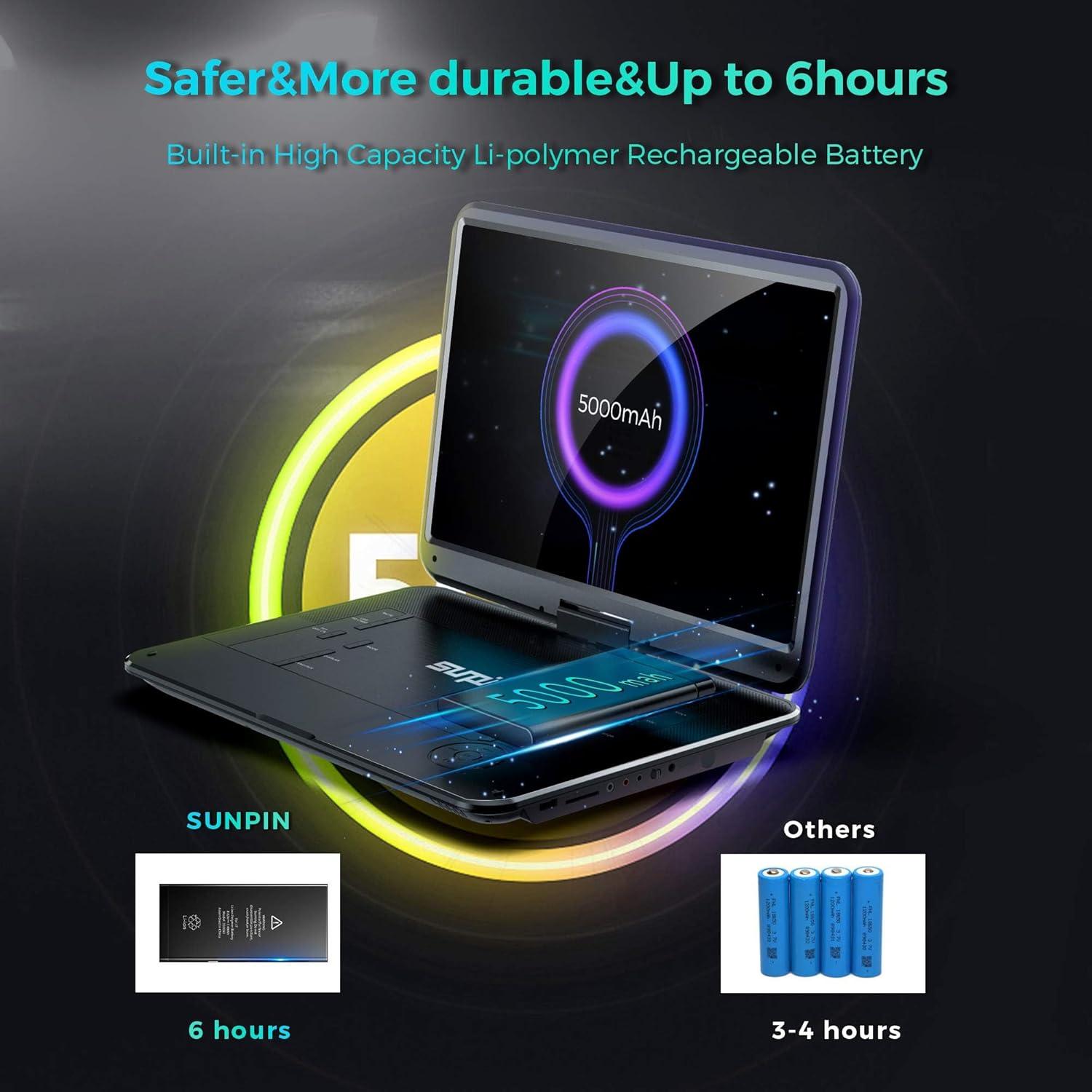 Reproductor de DVD Portátil SUNPIN 15.6" HD Batería 6h