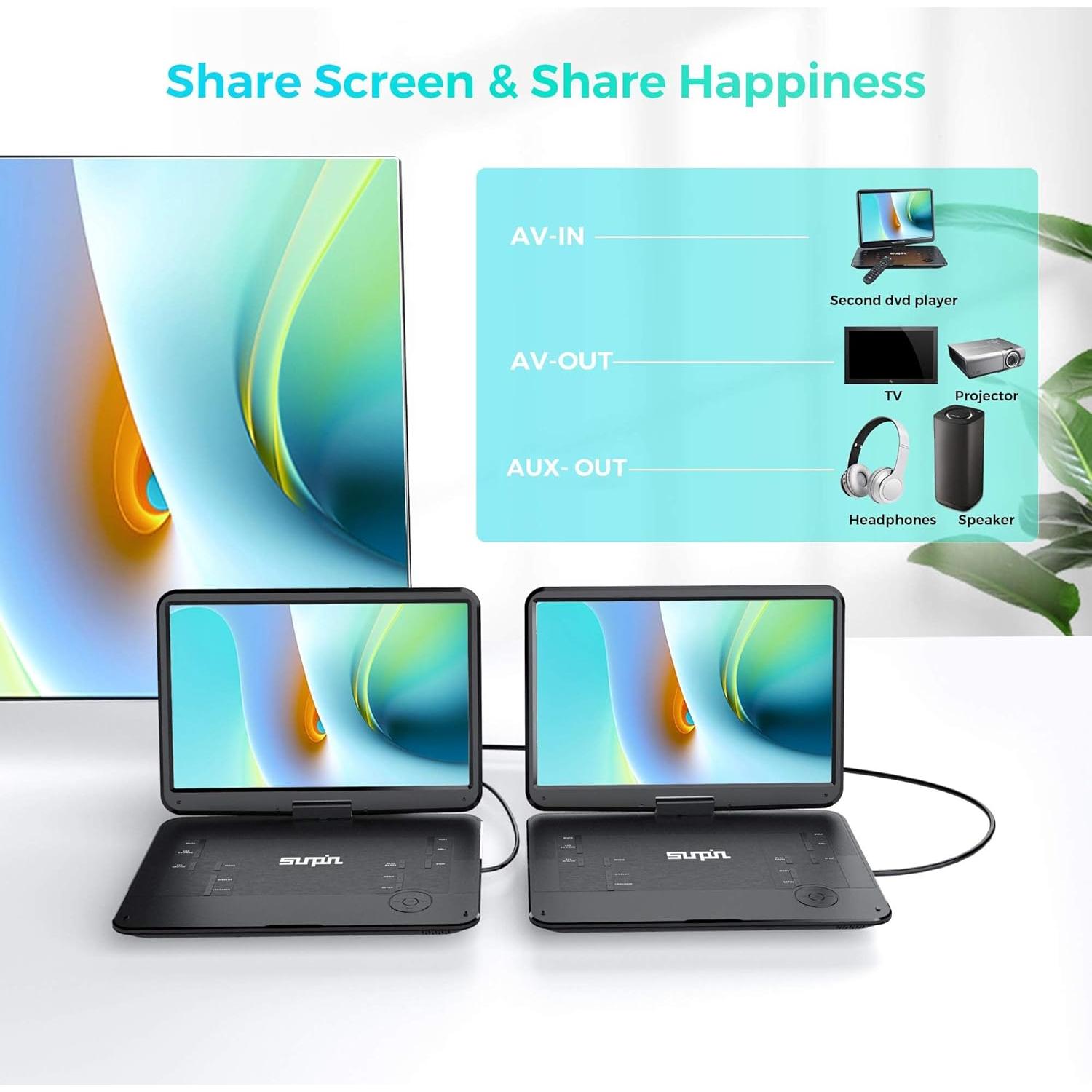 Reproductor de DVD Portátil SUNPIN 15.6" HD Batería 6h