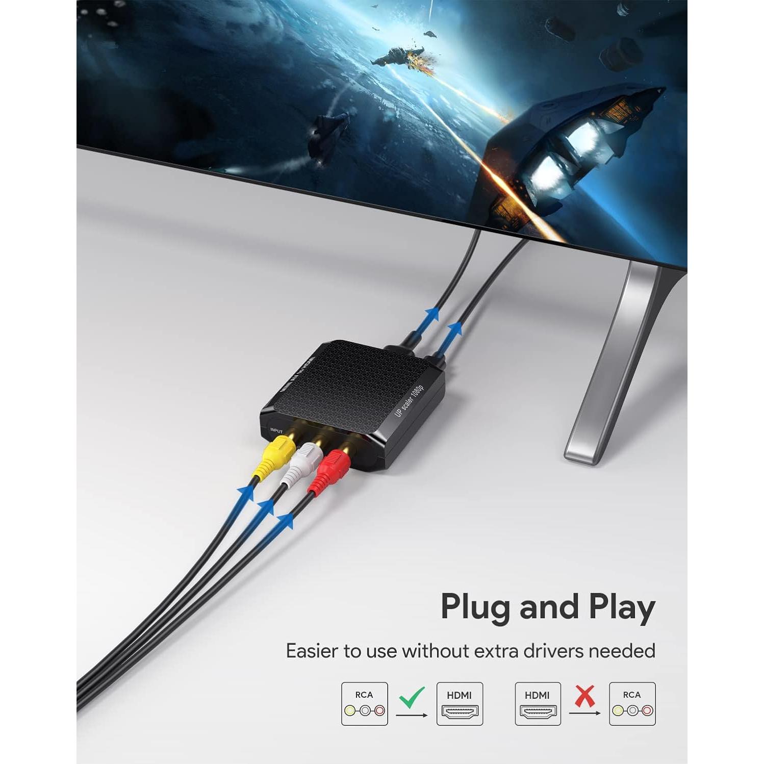 Convertidor RCA a HDMI WENTER 1080P para VCR y Consolas