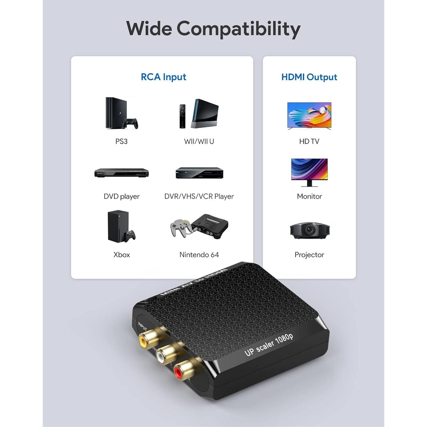Convertidor RCA a HDMI WENTER 1080P para VCR y Consolas