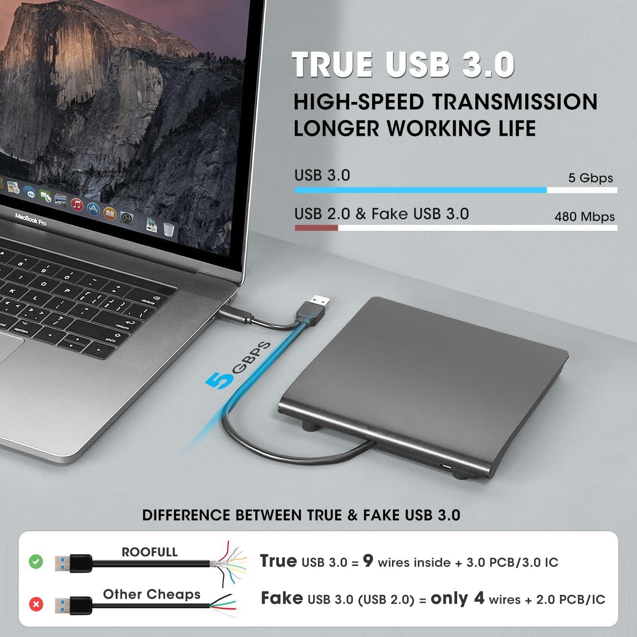 ROOFULL External CD/DVD-RW Drive for Laptop, True USB 3.0 & USB-C Portable DVD/CD-ROM Player CD DVD Reader Writer Burner Optical Disc Drive for Windows 11/10 PC Mac MacBook Linux Computer, ECD829-Y