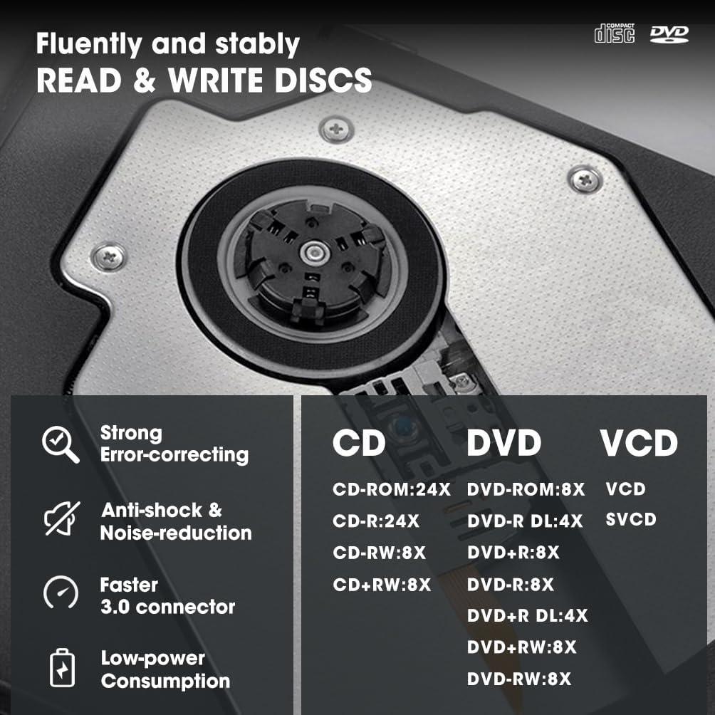 Unidad Externa de CD/DVD ROOFULL ECD819-SU3 USB 3.0 Portátil