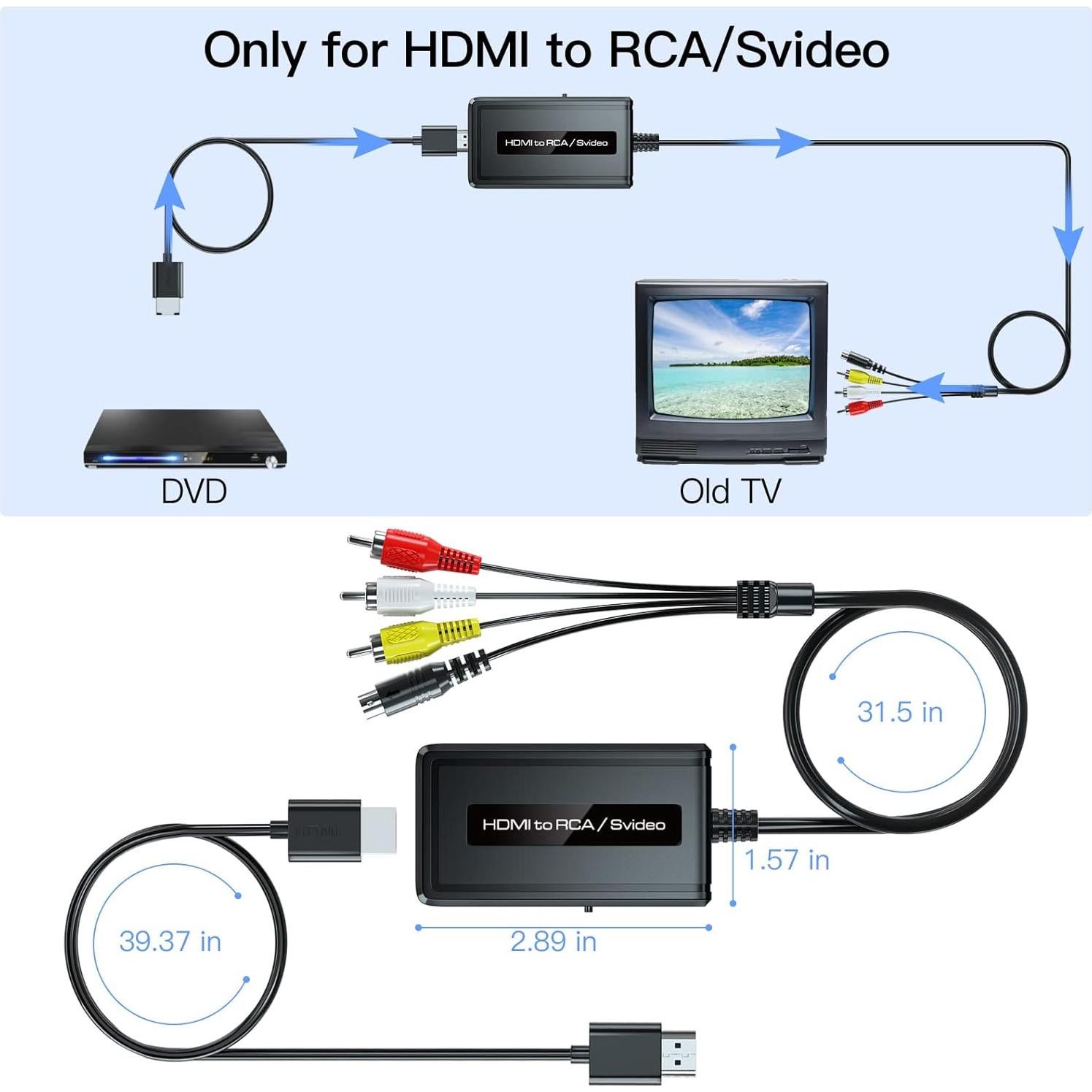 Convertidor HDMI a S-Video RCA 2 en 1 PARUIEN 1080P