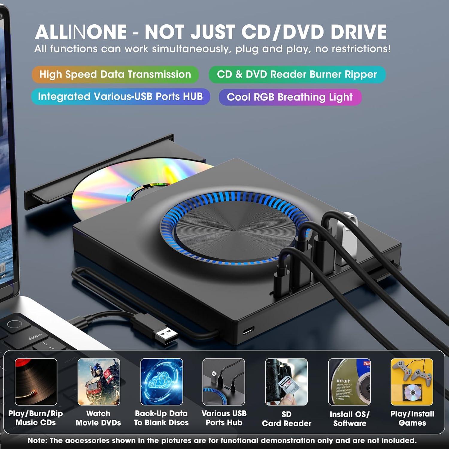 ROOFULL External DVD Drive, CD Drive Burner DVD Player with USB 3.0 & USB-C Hub and SD Card Reader, Portable DVD CD ROM +/-RW Disk Drive Writer for Laptop Mac Windows 11/10/8/7 Linux Computer PC