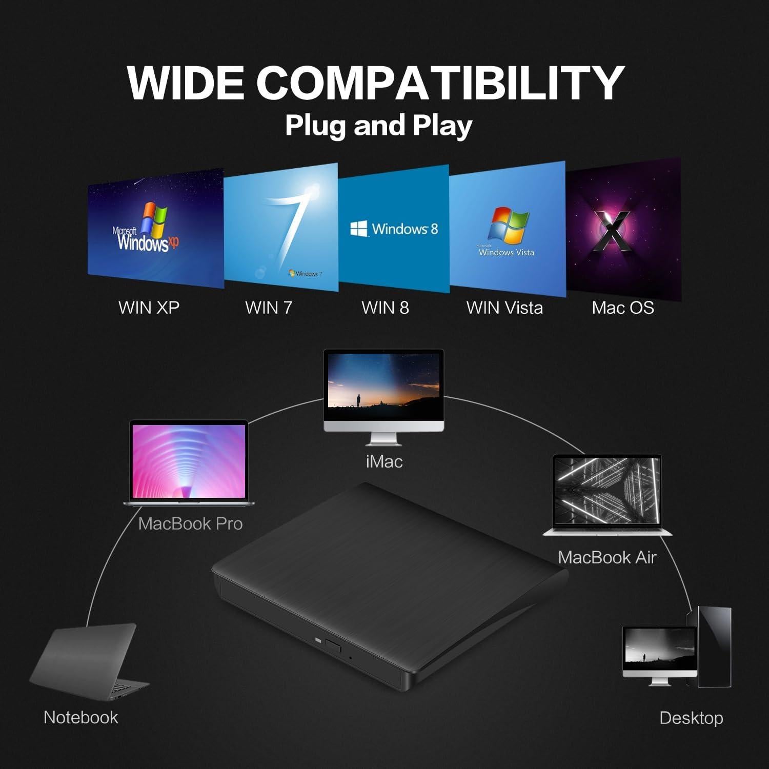 Unidad Externa de CD/DVD Hcsunfly Ultra Delgado USB 3.0