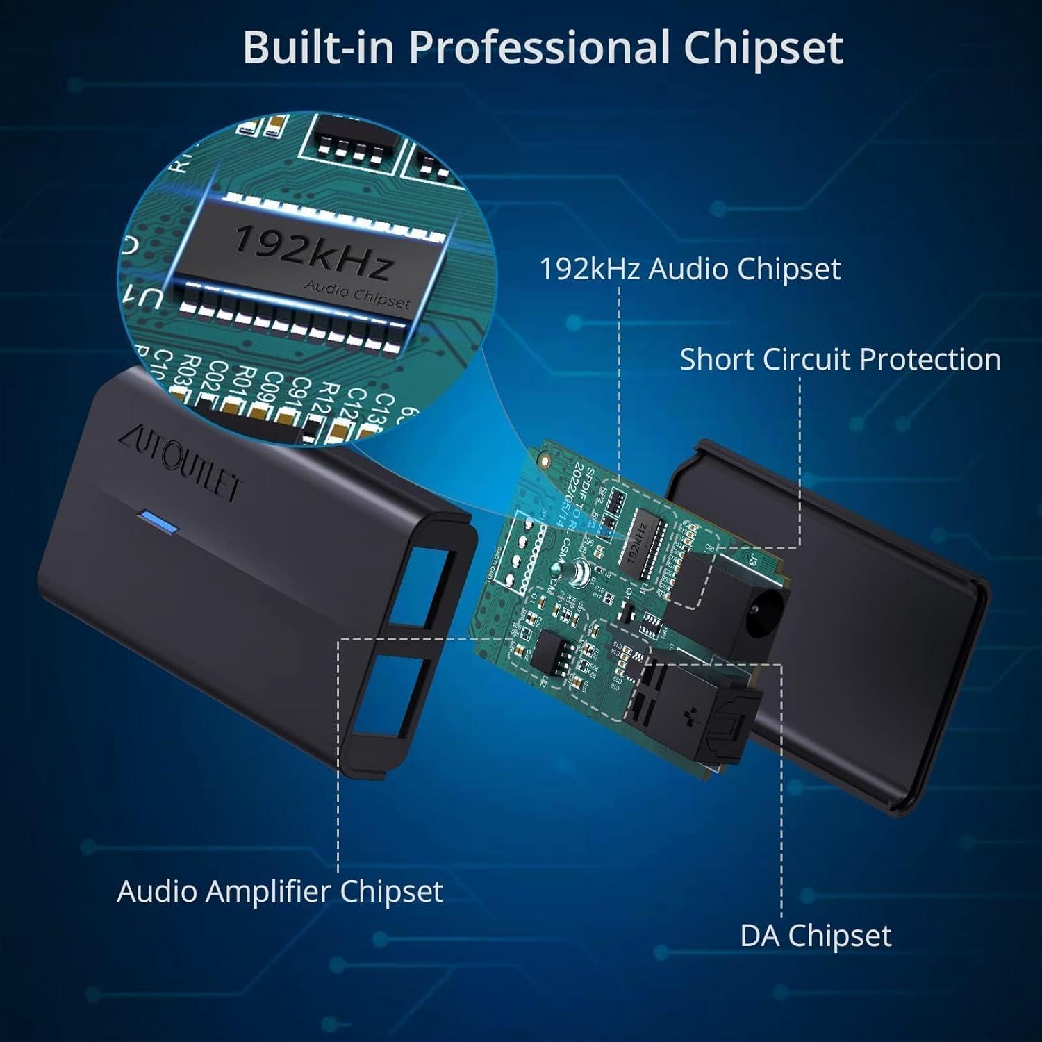 Convertidor de Audio Digital a Analógico AUTOUTLET DAC 192kHz