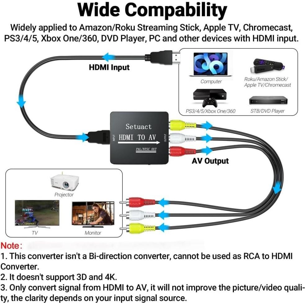 Convertidor HDMI a AV Setuact con Cables RCA y HDMI Macho