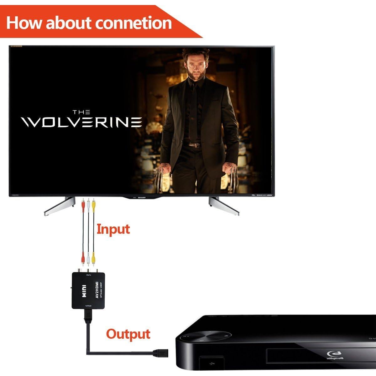 Adaptador HDMI a RCA Wonlyus 1080p AV para TV y dispositivos