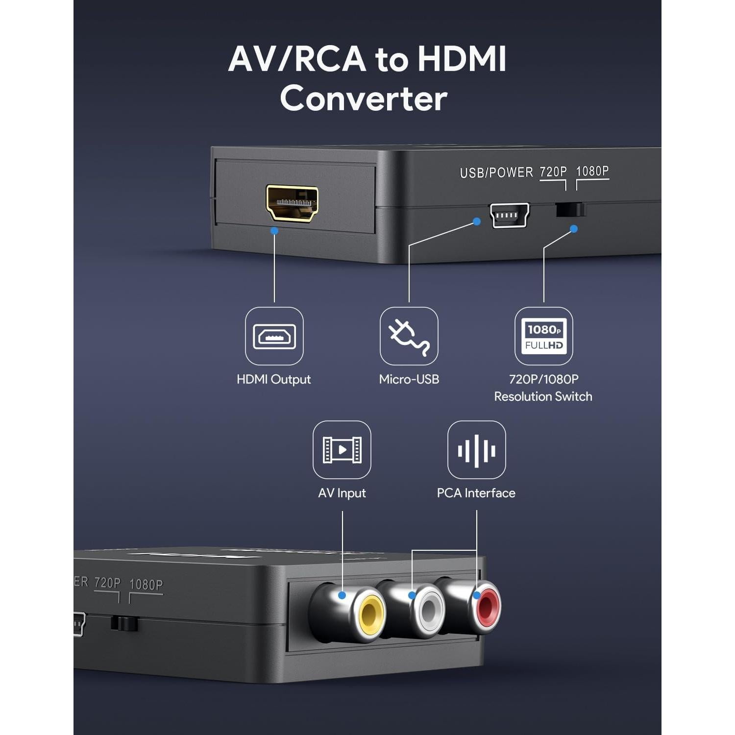 Convertidor RCA a HDMI ABLEWE AV2-12HD 1080P Negro