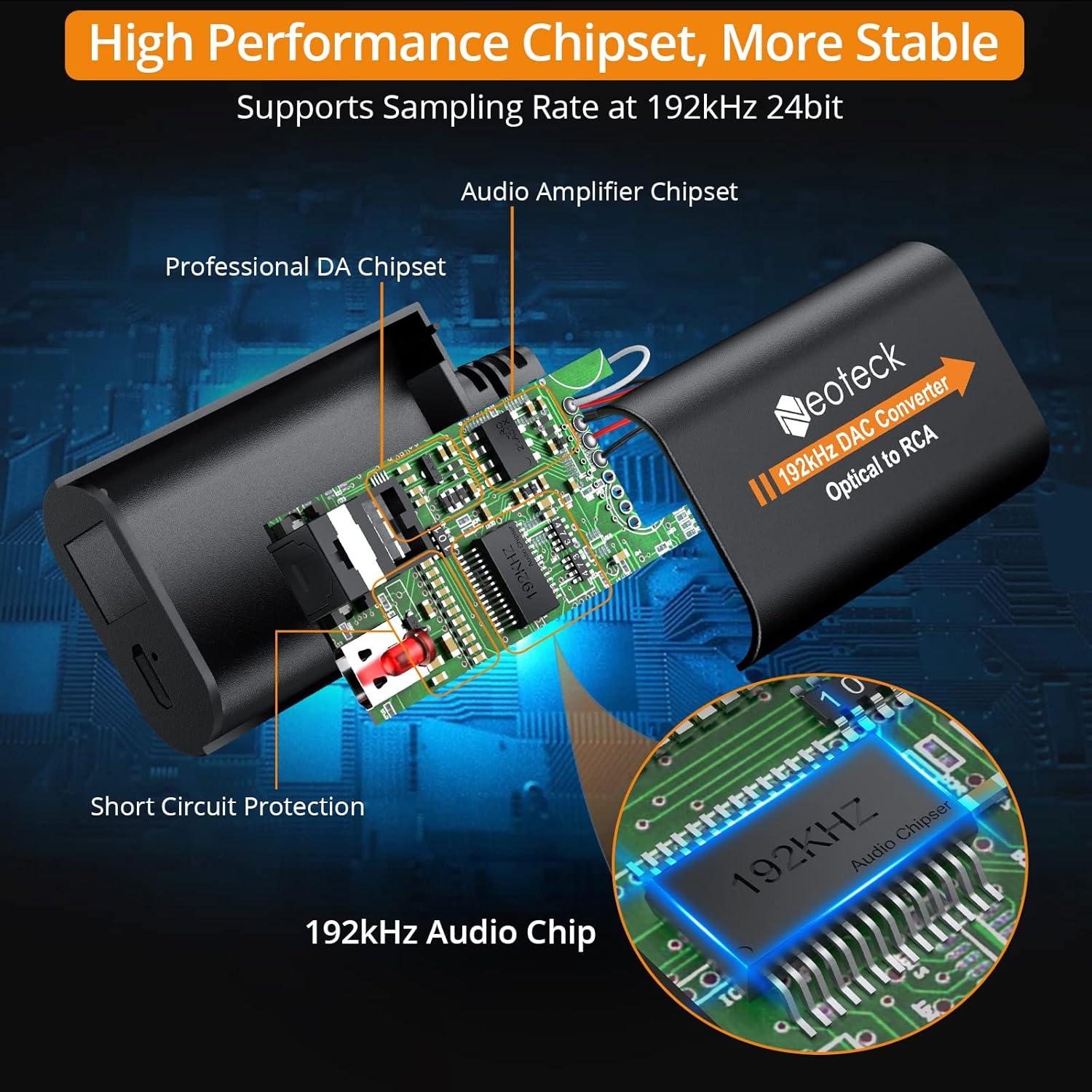 Convertidor DAC Neoteck 192kHz Óptico a RCA 2.1m Audio