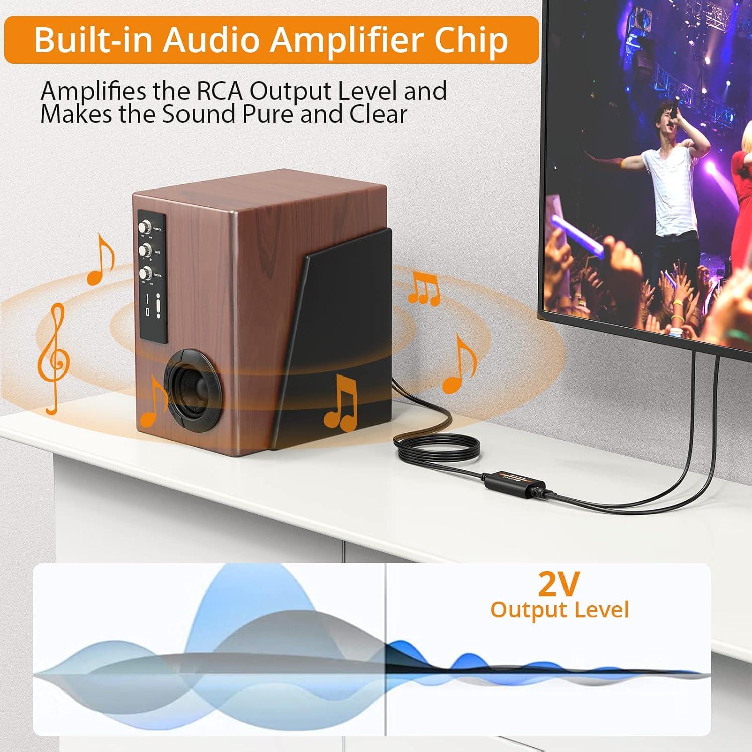 Convertidor DAC Neoteck 192kHz Óptico a RCA 2.1m Audio