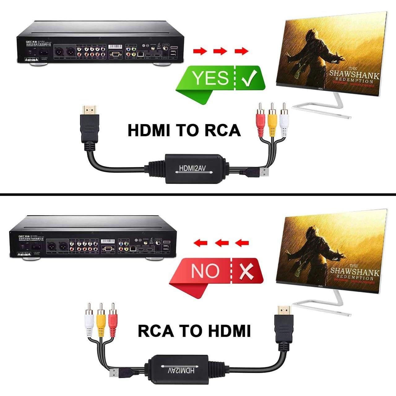 Convertidor HDMI a RCA Enbuer 1080P para TV Stick y PC