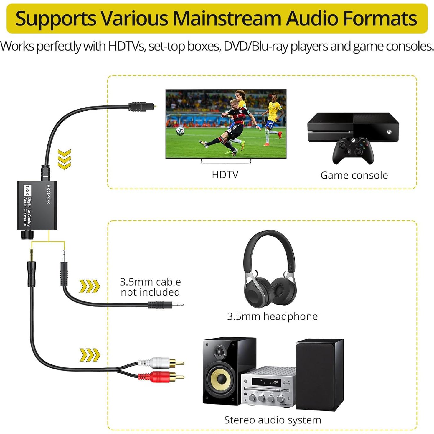 Convertidor de Audio Digital a Analógico PROZOR DAC 192kHz RCA 3.5mm