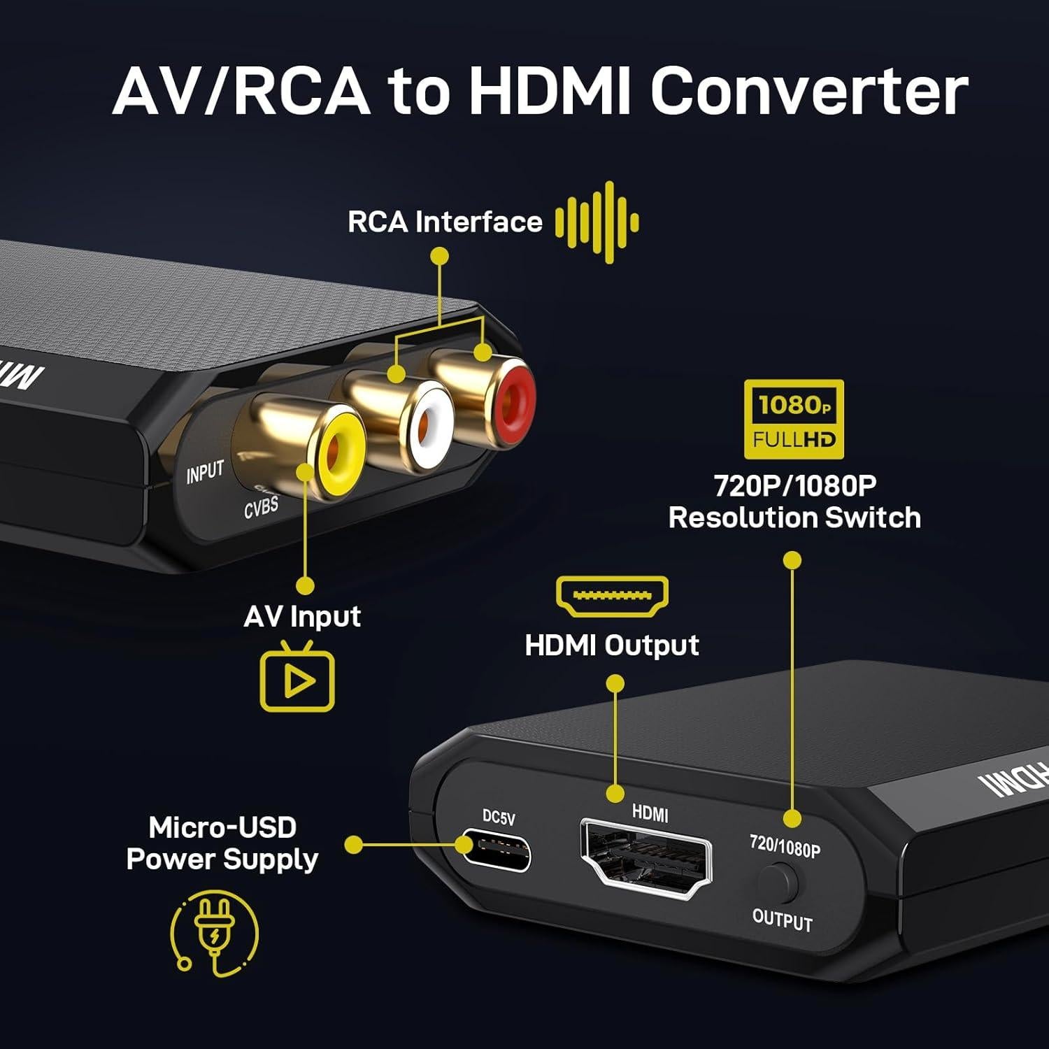 Convertidor HDMI a RCA DigitPro 1080P con Cable USB