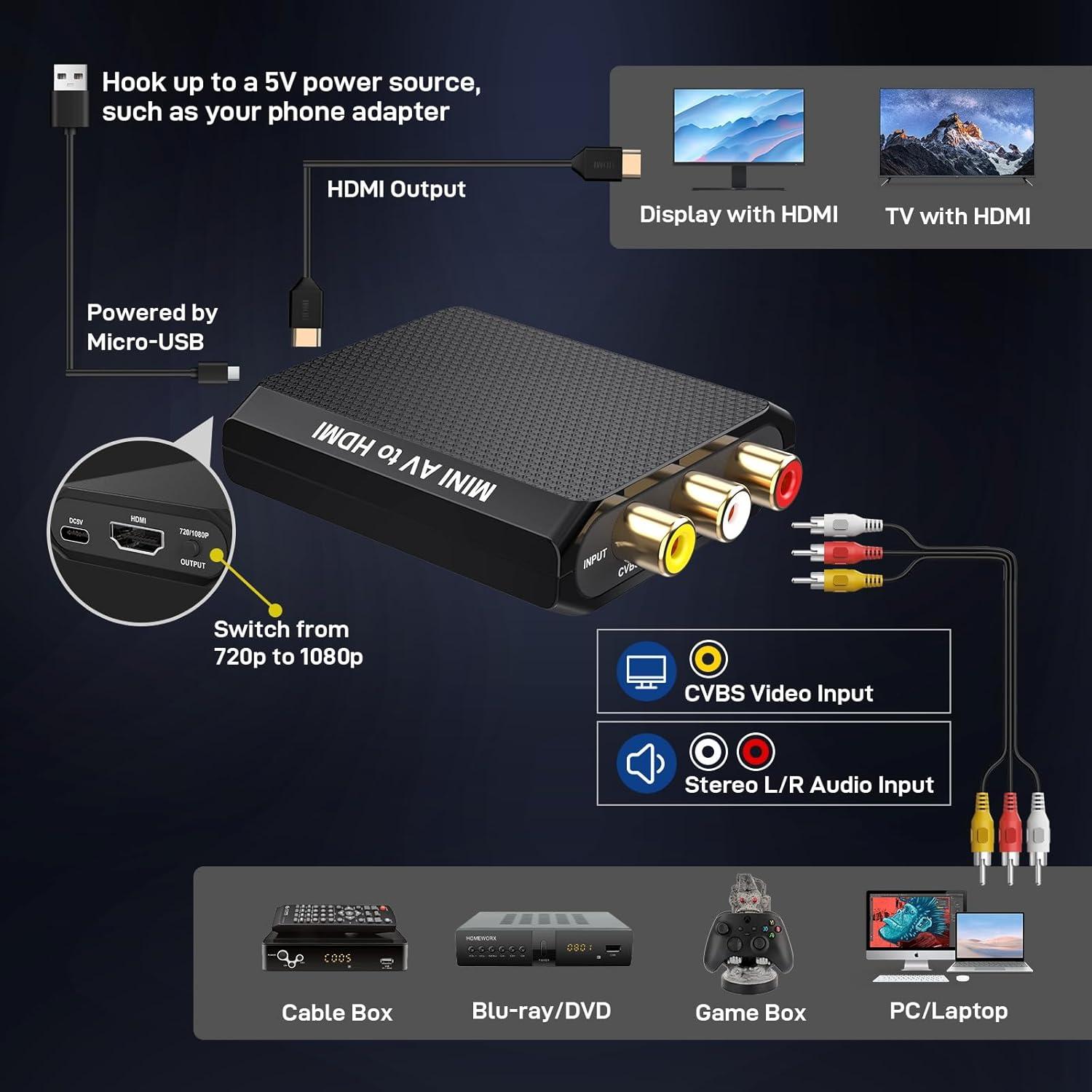 Convertidor HDMI a RCA DigitPro 1080P con Cable USB