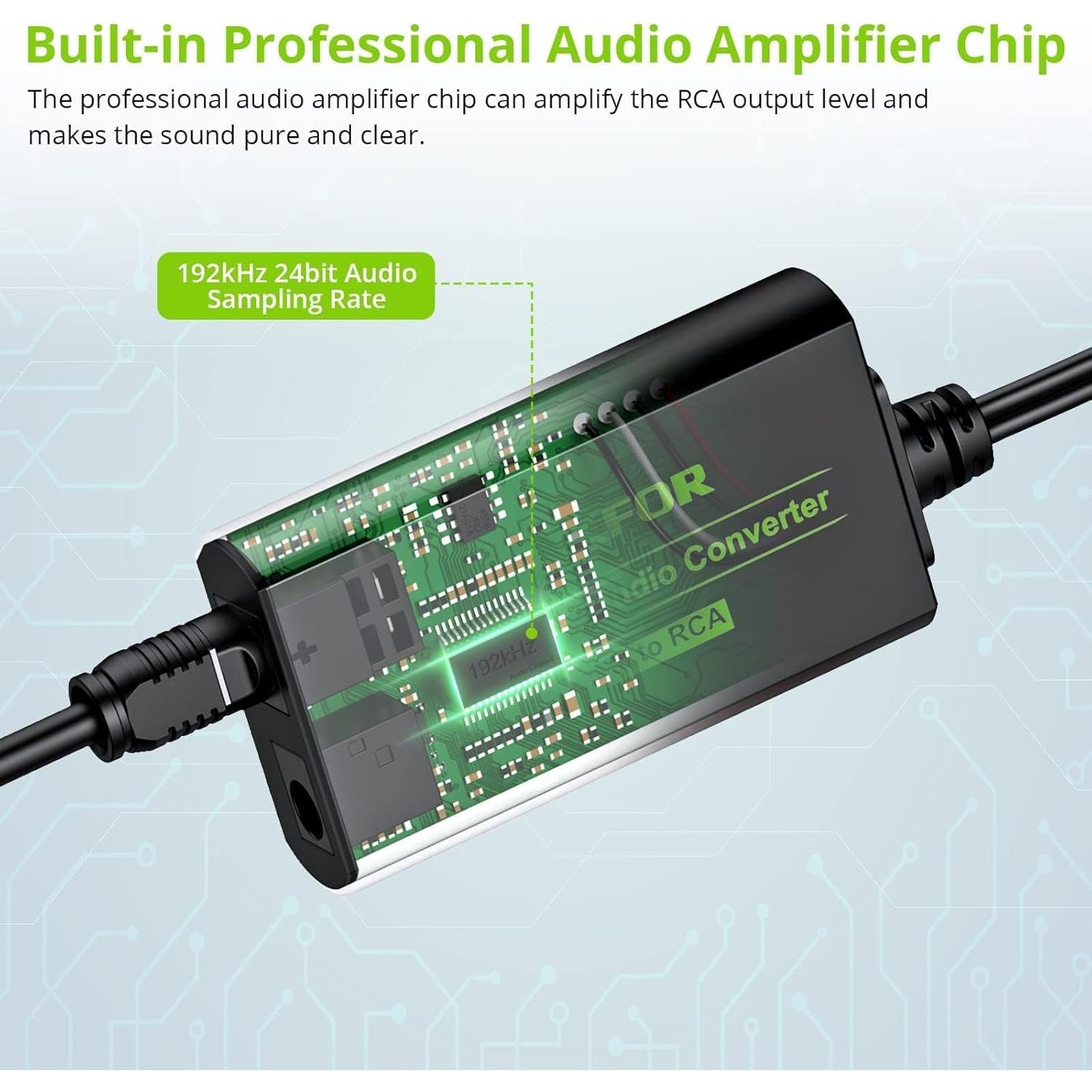 Convertidor DAC LiNKFOR 192kHz Óptico a RCA L/R 1.1m