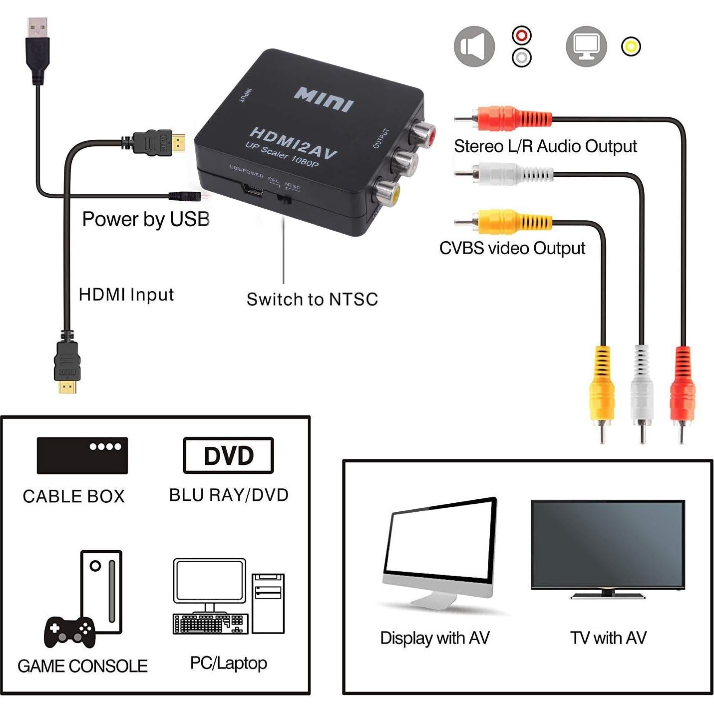 Convertidor HDMI a RCA Yeworth 1080P AV CVBS para PC y PS3
