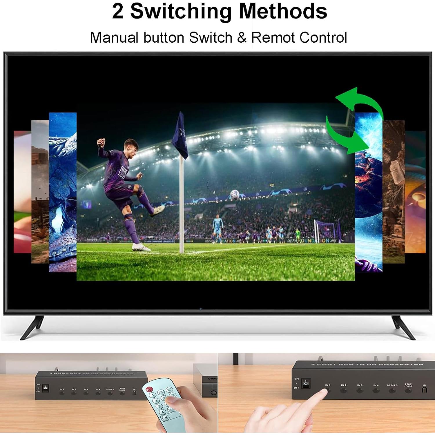 Convertidor AV a HDMI 4 Puertos LUKFOCAB 1080P con Control Remoto