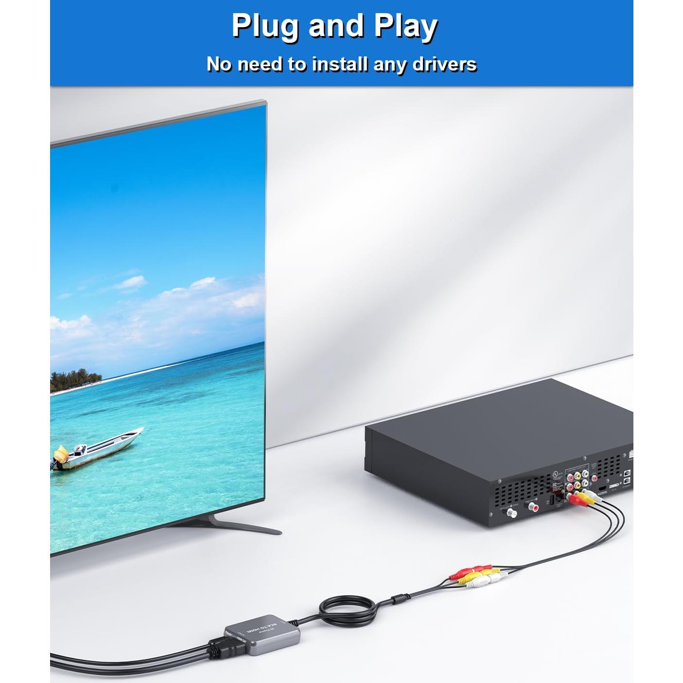 Convertidor RCA a HDMI Hiprorca con Cable HDMI 1080P