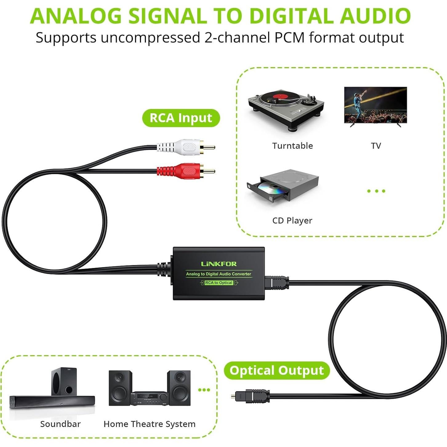 Convertidor de Audio RCA a Digital Toslink SPDIF LiNKFOR