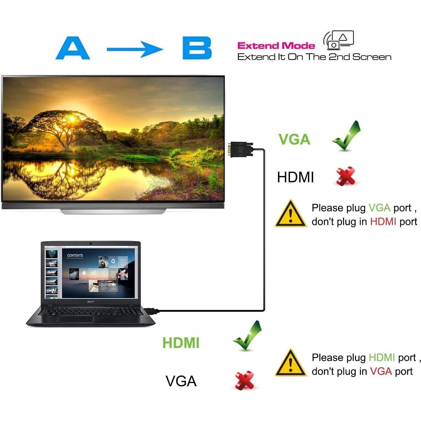 Cable Adaptador HDMI a VGA NewBEP 1.8m 1080P Conector Oro