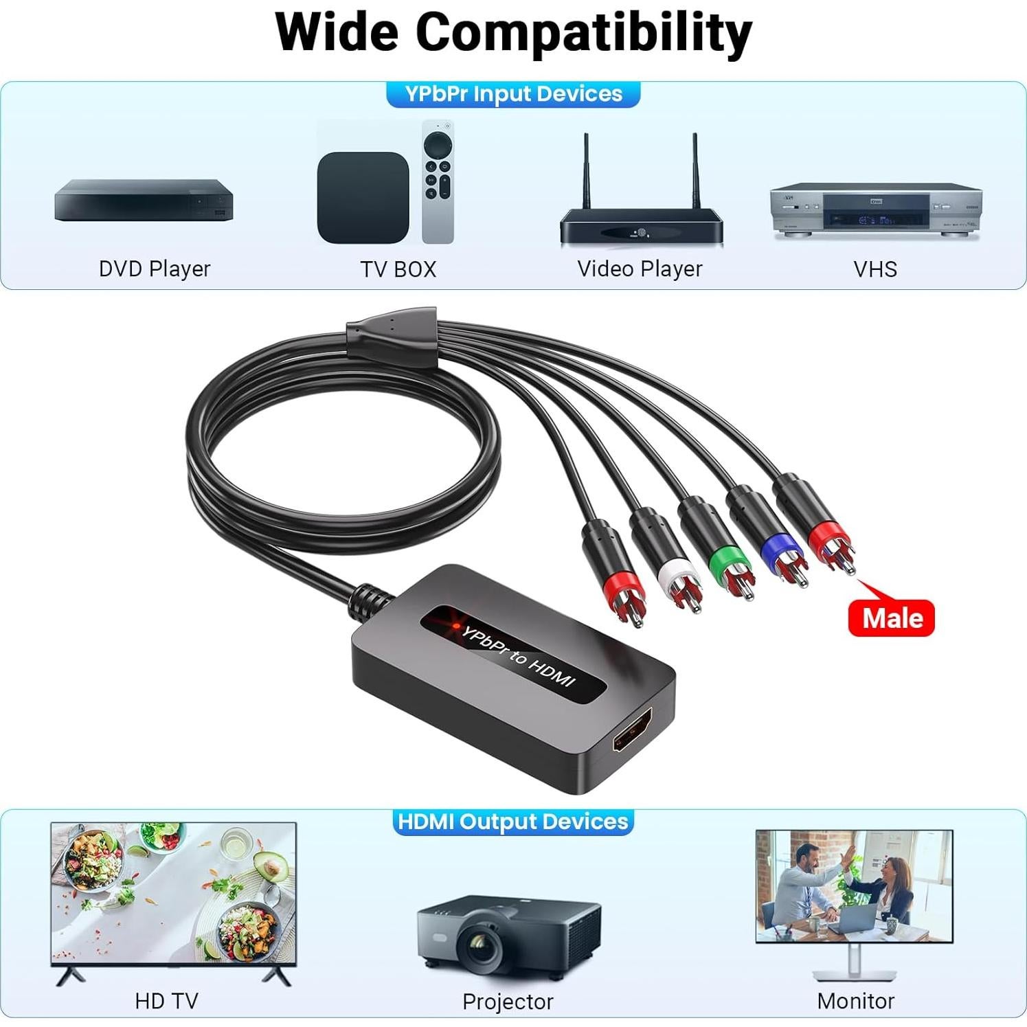Convertidor de Componente Macho a HDMI 1080P Meng Meng
