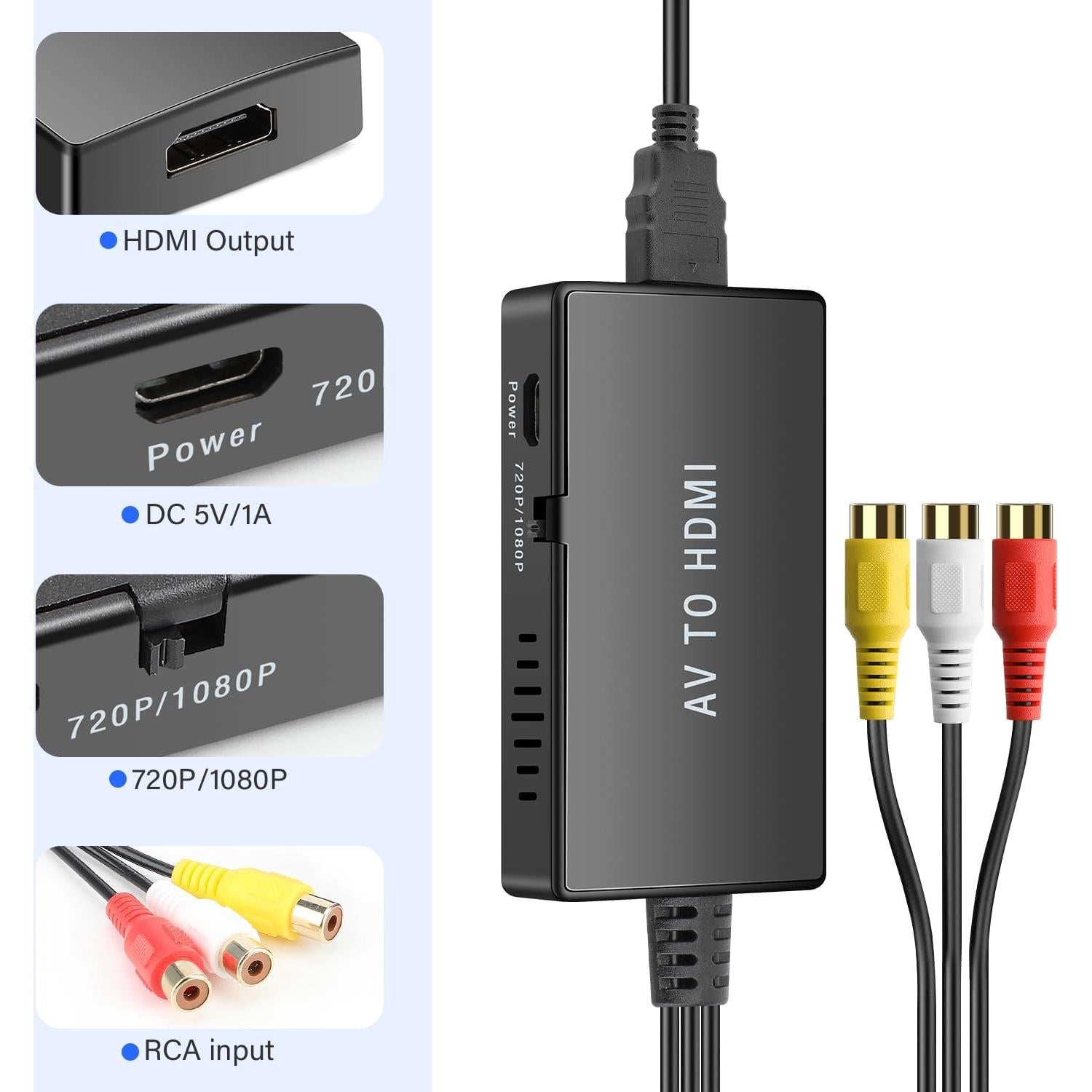 Convertidor RCA a HDMI Pasow 1080P para TV y Consolas